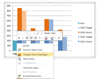 Stacked Chart In Excel 2010