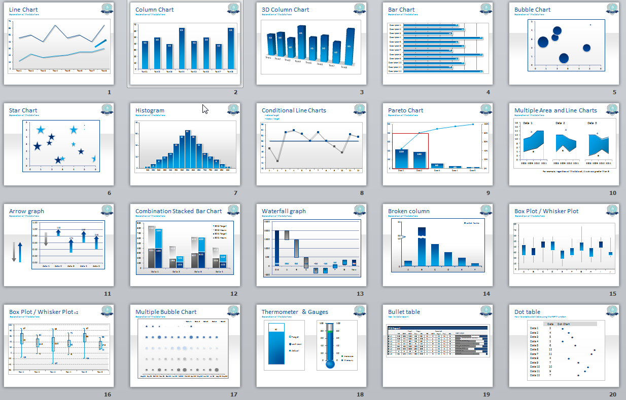 Excel Beautiful Charts