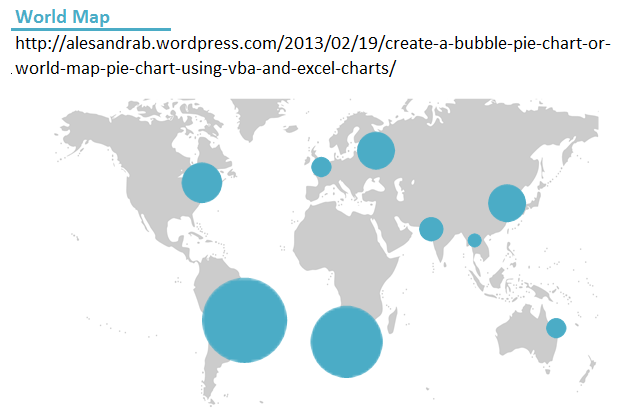 World Map Bubble Chart