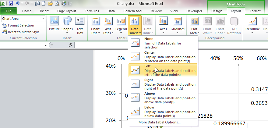 How To Display Chart Data Labels In Excel