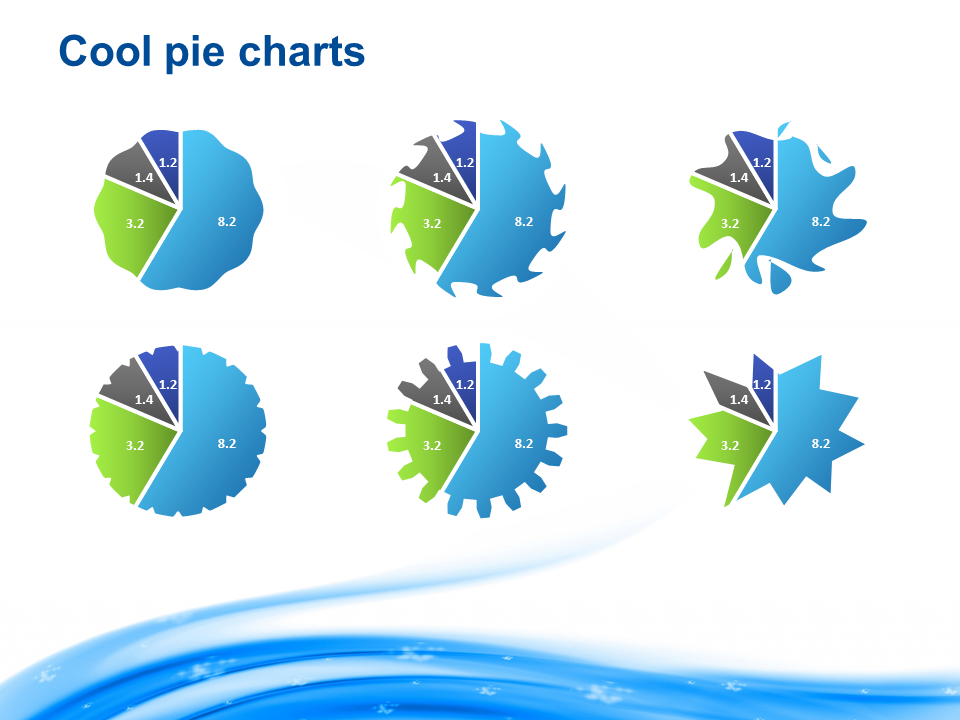 Interesting Pie Charts